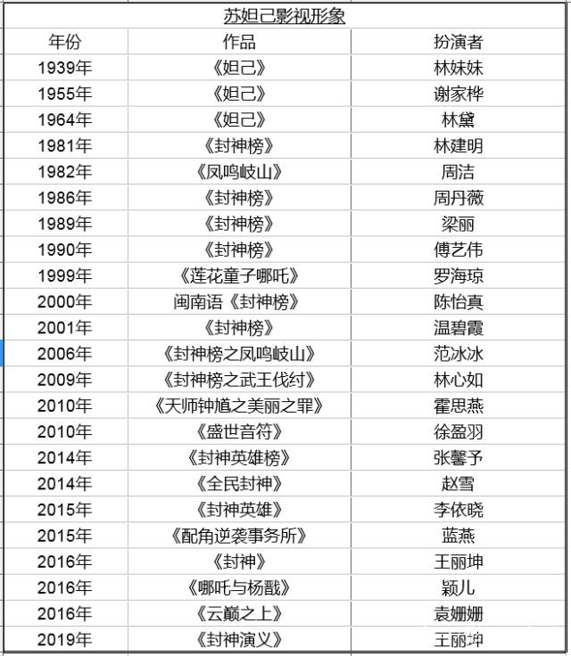 米兰