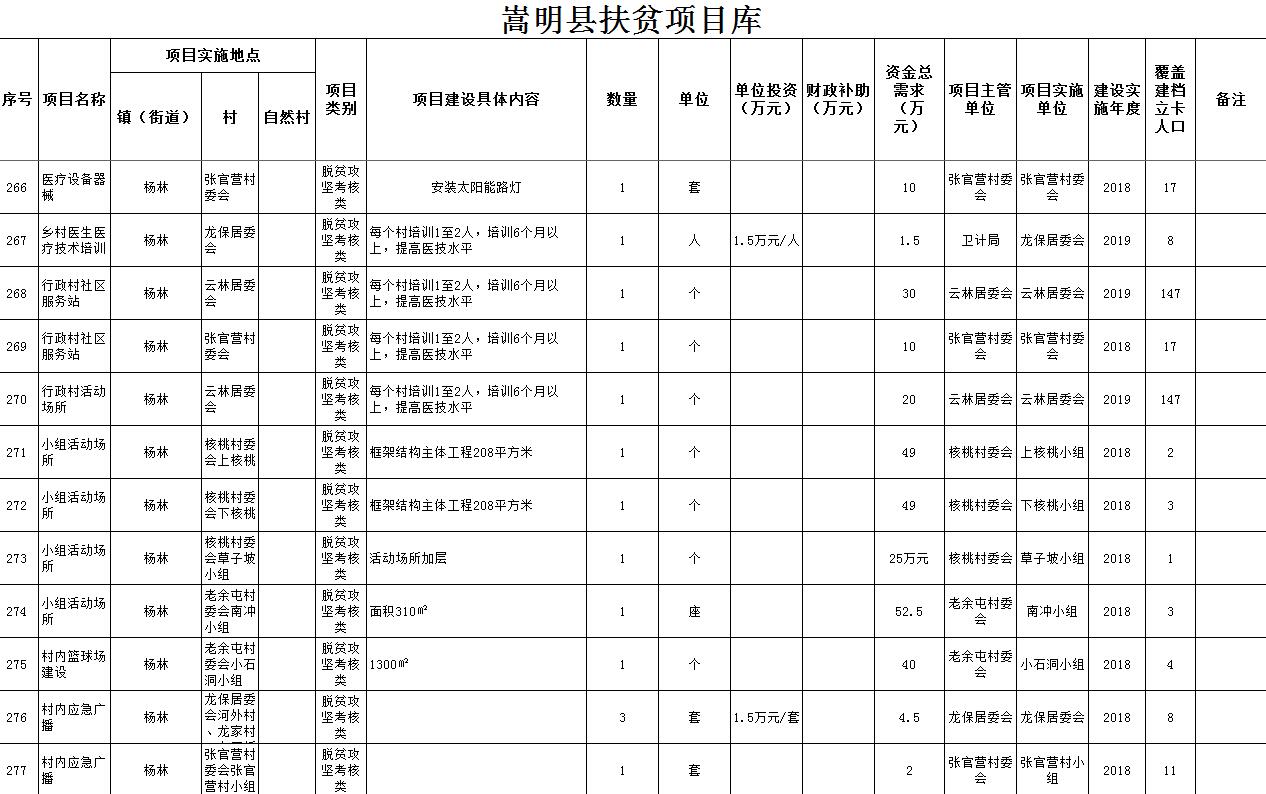 ‘米兰·(milan)’《光明大陆》鱼人节明日上线 四大福利抢先知(图1) ‘米兰·(milan)’《光明大陆》鱼人节明日上线 四大福利抢先知(图1)